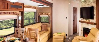 Интерьерный стиль бунгало в интерьере