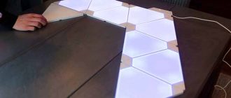 Модные новинки в дизайне